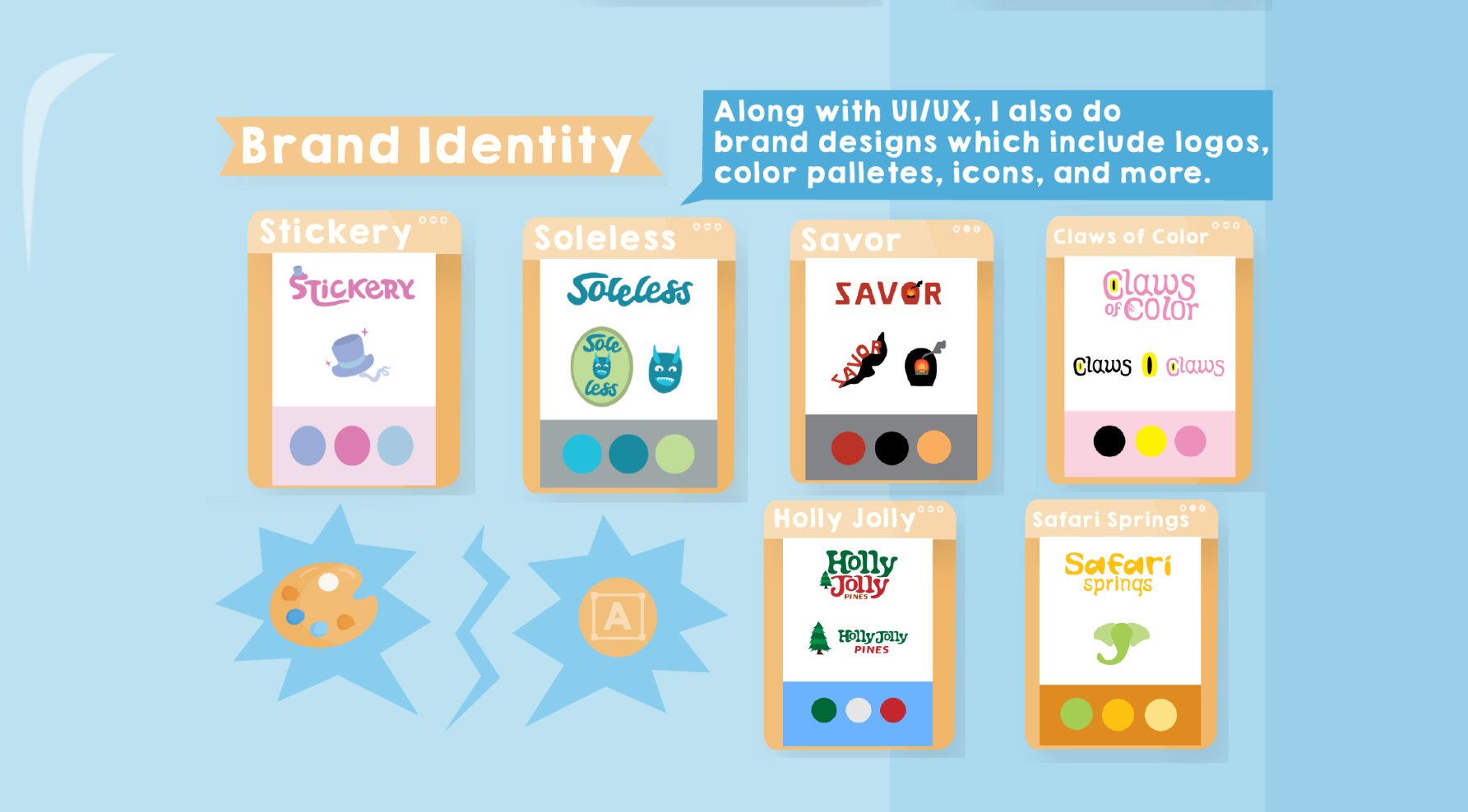Brand identity collection