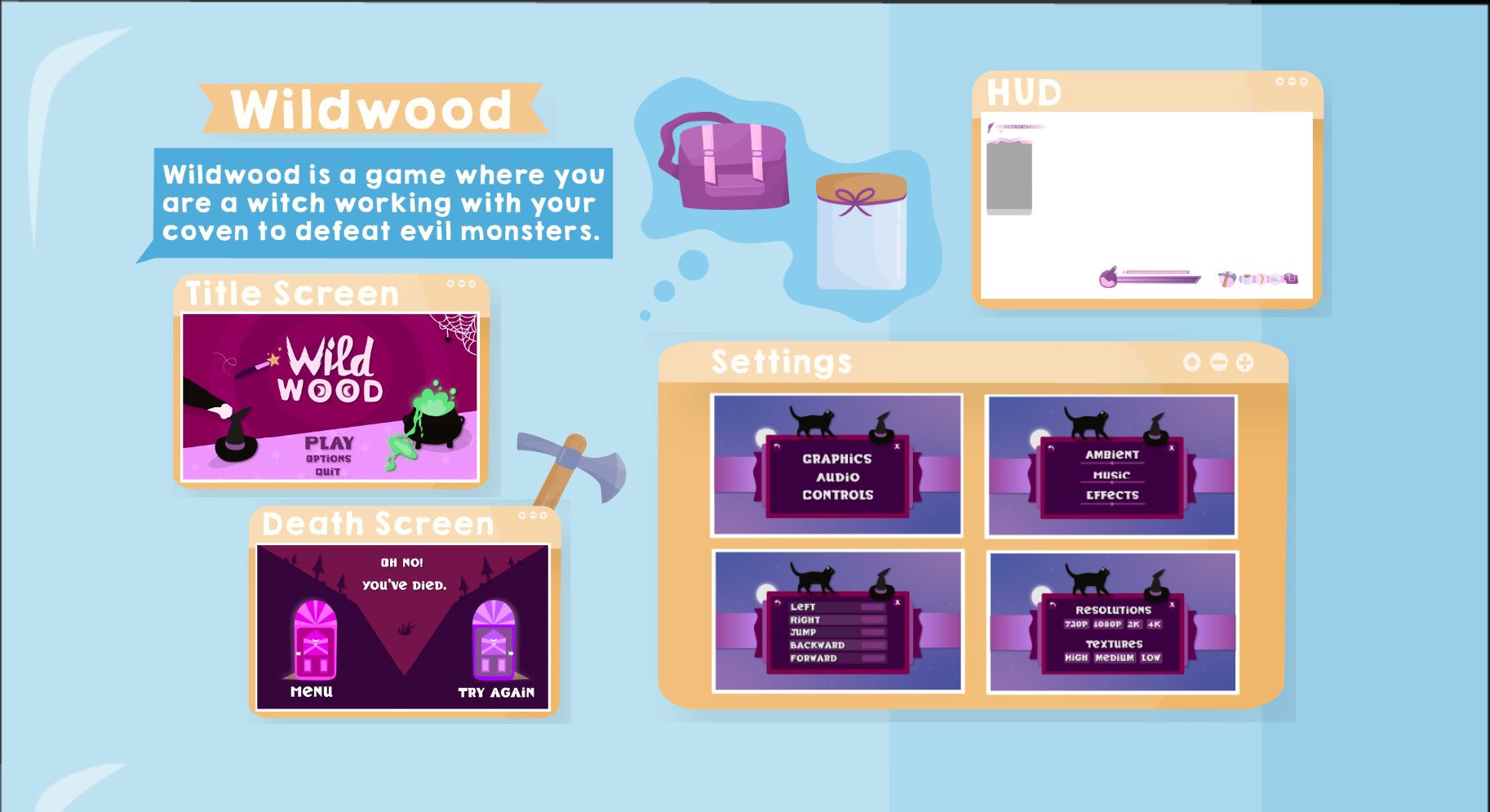 Wildwood game UI overview